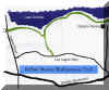 DeSoto Marina Multipurpose Trail.jpg (74731 bytes)